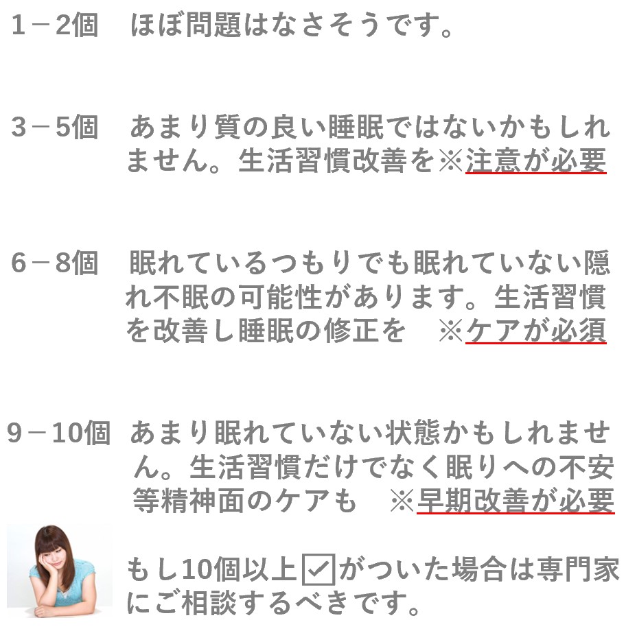睡眠状態の確認