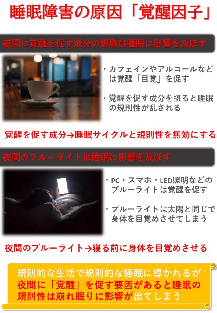 入眠障害は夜間の覚醒を促す行動「カフェイン・アルコール・ブルーライト」によって起こりやすい