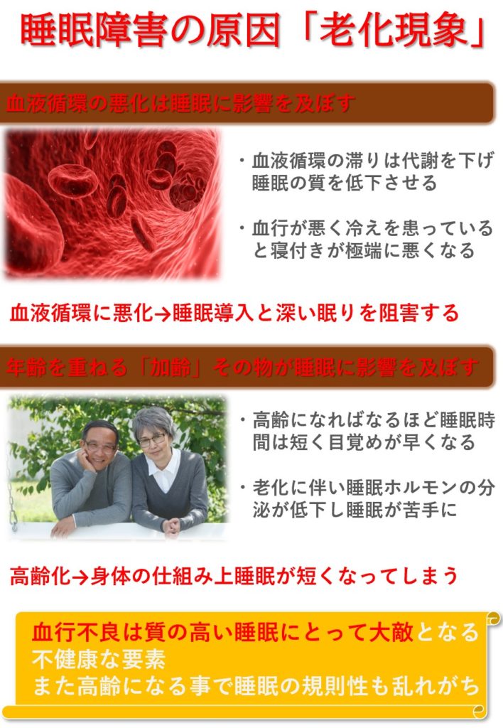高齢になると睡眠ホルモンが減少し睡眠が苦手になりやすい