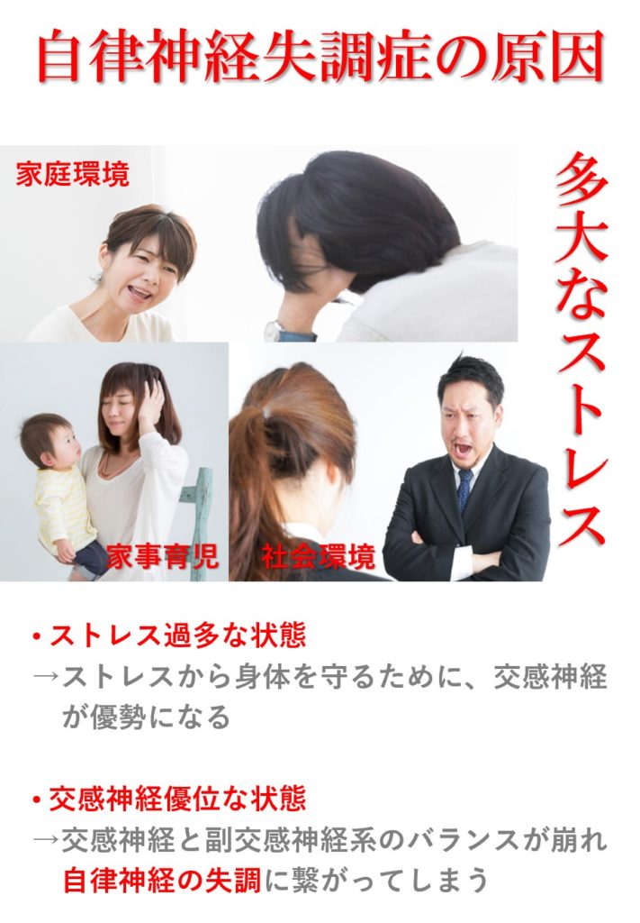 自律神経失調症を乱しやすい原因